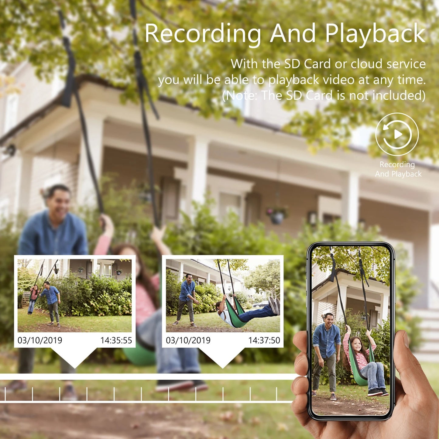 2MP 1080P Outdoor Indoor Security Camera Full High Definition 4 in 1 Weather Proof Surveillance CCTV Camera NTSC System